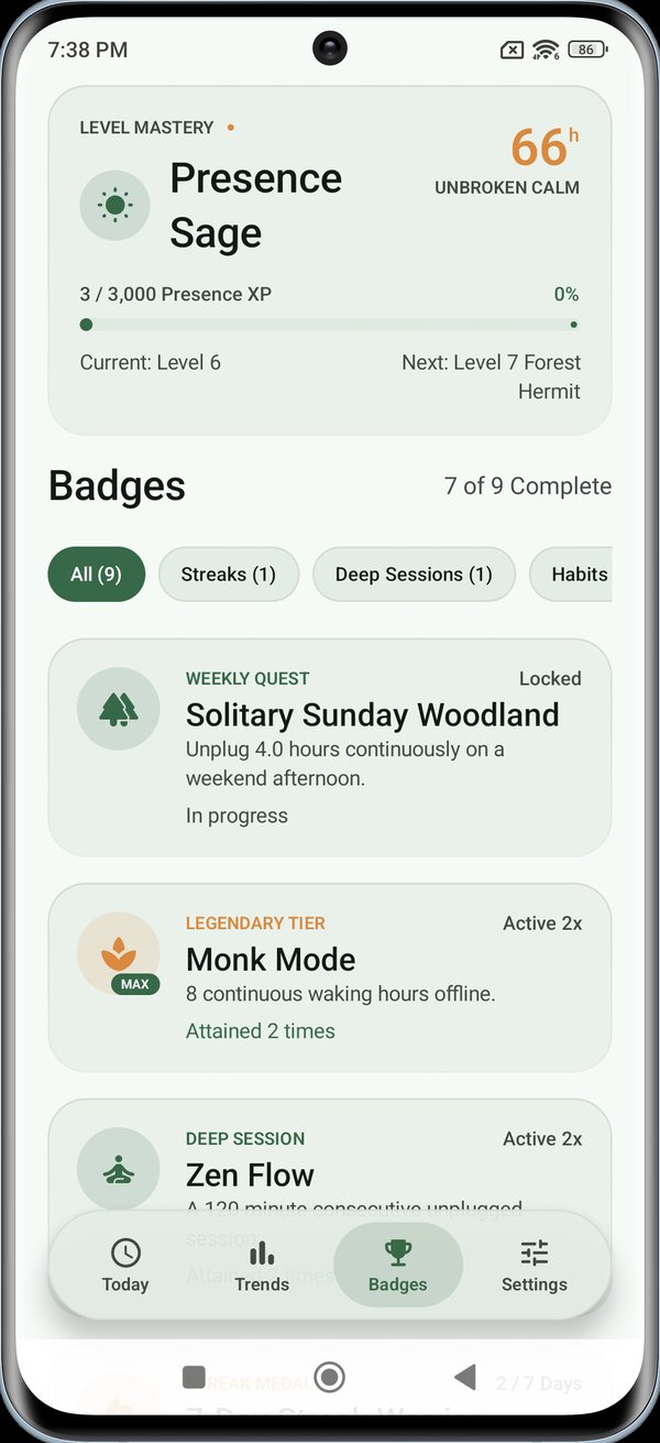 Badges: level mastery and milestone quests